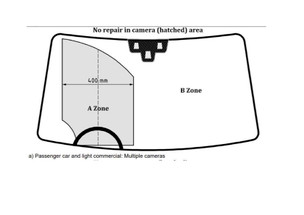 Changes to Windscreen Repair Industry Code of Practice (BS AU 242b:2022) - Part 2 Changes to Windscreen Repair Industry Code of Practice (BS AU 242b:2022) - Part 2