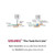 ULTRAWIZ 3/4 INCH THIN 'REVERSE' COATED CUT OUT BLADES (5)
