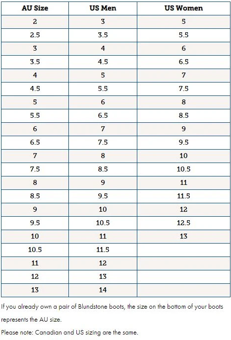 blund-sizing-2025.png blund-sizing-2025.png