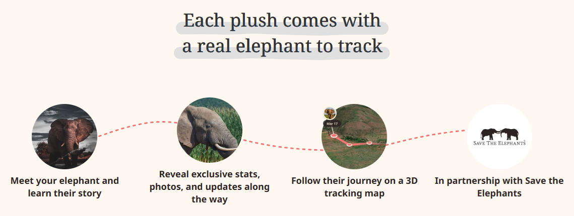 fahlo-elephant.png