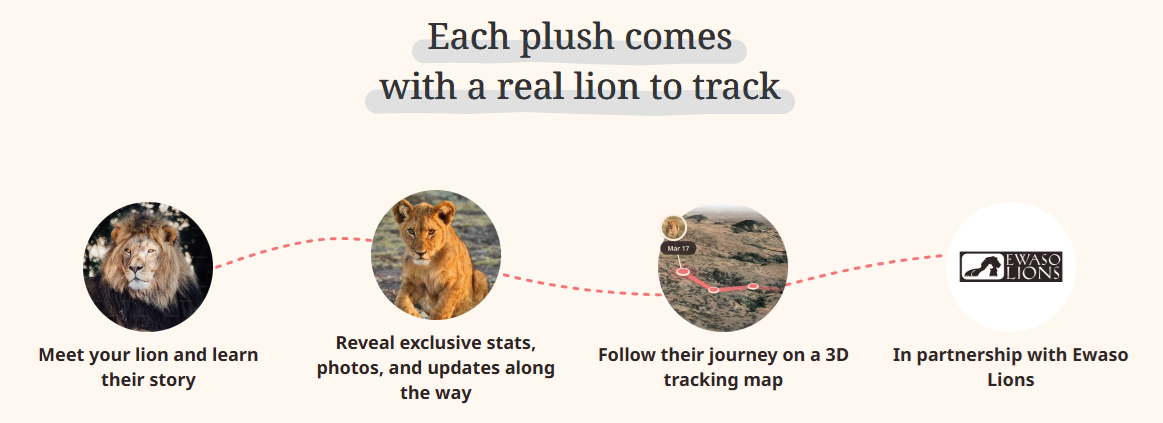 fahlo-lion.png