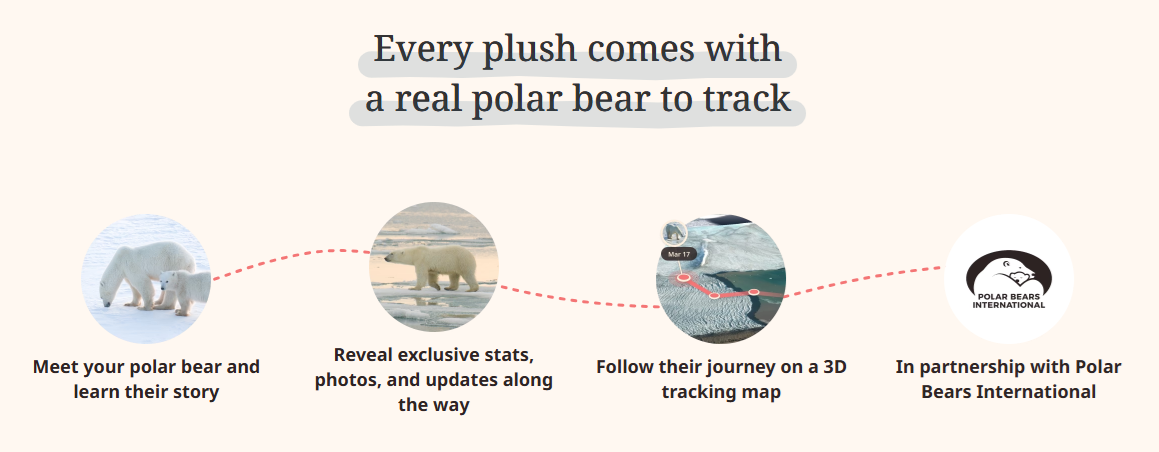 fahlo-polar.png