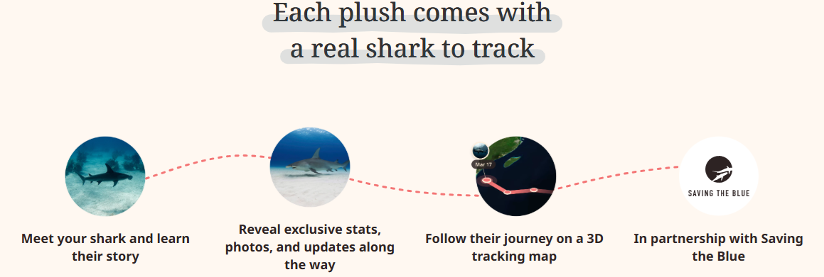 fahlo-shark.png