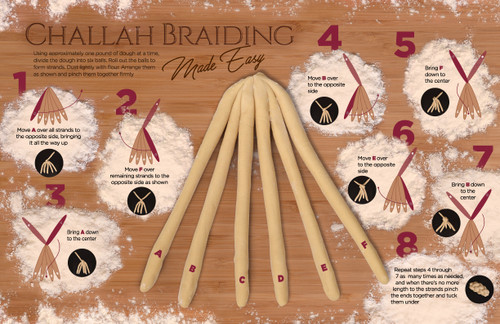 Challah Braiding Mat