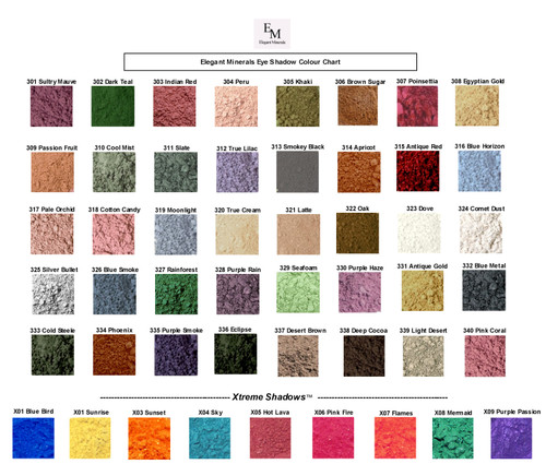 5g Natural SPF-15 Mineral Eye Shadow