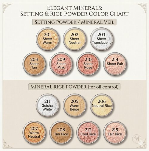 20g Mineral Setting Powder