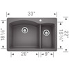 Blanco 441464 22-In X 33-In Double-Basin Granite Drop-In Or Undermount 1-Hole Residential Kitchen Sink in Cinder Blanco 441464 22-In X 33-In Double-Basin Granite Drop-In Or Undermount 1-Hole Residential Kitchen Sink in Cinder