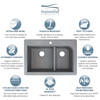 33-in X 22-in X 9.5-in silQ Granite Kitchen Sink with 1-3/4 J-Shaped Double Offset Bowls, Drop-in Installation, with 4 CAEF Faucet Holes, In Grey