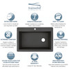 33-in X 22-in X 9.5-in silQ Granite Kitchen Sink with Super Single Offset Bowl, Drop-in Installation, with 3 CAB Faucet Holes, In Black