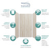 Transolid EWK363672-43 Expressions 36" X 36" X 72" 3-Piece Shower Wall Trimmable Kit, In Sorento