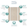 Transolid EWK363672-45 Expressions 36" X 36" X 72" 3-Piece Shower Wall Trimmable Kit, In Bleached Oak