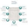 Transolid EWKX603696-41 Expressions 36" X 60" X 96" 6-Piece Tub/Shower Wall Kit with Extension Kit, In Bianca