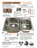 Transolid Classic 33in x 22in 18 Gauge Drop-in Double Bowl Kitchen Sink with 5-Holes with Grids, Strainer, Disposer Strainer, Installation Kit