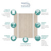 Transolid EWK424272-45 Expressions 42" X 42" X 72" 3-Piece Shower Wall Trimmable Kit, In Bleached Oak