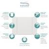 Transolid EWK604872-39 Expressions 48" X 60" X 72" 3-Piece Tub/Shower Wall Kit, In Grey
