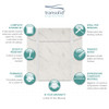 Transolid EWKX604896-41 Expressions 48" X 60" X 96" 6-Piece Tub/Shower Wall Kit with Extension Kit, In Bianca
