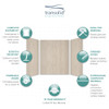 Transolid EWK606072-45 Expressions 60" X 60" X 72" 3-Piece Tub/Shower Wall Kit, In Bleached Oak