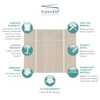 Transolid EWKX606096-45 Expressions 60" X 60" X 96" 6-Piece Tub/Shower Wall Kit with Extension Kit, In Bleached Oak