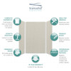 Transolid EWK604896-46 Expressions 48" X 60" X 96" 3-Piece Tub/Shower Wall Kit, In Houndstooth