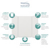 Transolid EWK606096-39 Expressions 60" X 60" X 96" 3-Piece Tub/Shower Wall Kit, In Grey