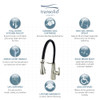 Transolid T3660-LS Organix Pull-Out Kitchen Faucet, Luxe Stainless