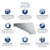 Transolid K-SS17-SSC Shower Shelf Kit