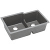 33" x 20-1/2" x 9-1/2" Quartz Offset 60/40 Double Bowl Undermount Sink with Aqua Divide in Greystone