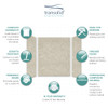 Transolid EWK604872-44 Expressions 48" X 60" X 72" 3-Piece Tub/Shower Wall Kit, In Sea Fog