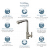 Transolid T3630-LS Sloane Pull-Down Kitchen Faucet, Luxe Stainless