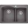 Blanco KF-441465 60/40 Dual Mount Sink Kit with Pull-Down Faucet and Strainer in Cinder