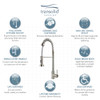 Transolid T3640-LS Cuisine Pro Pull-Out Kitchen Faucet, Luxe Stainless