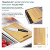 Transolid KWSST302210-1 30-in X 22-in X 10-in 18-Gauge Drop-in Stainless Steel Kitchen Workstation Sink with 1 Faucet Hole