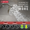 Delta 144749-SS Nicoli Monitor 14 Series H2Okinetic Tub and Shower, Stainless
