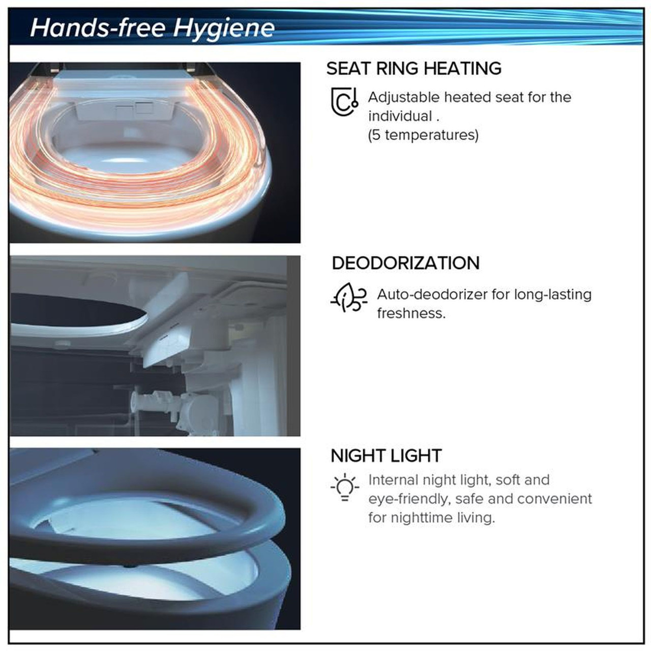 TASB-01 Azalea 1-Piece 1.45/1.08 GPF Dual Flush Elongated Smart Bidet Toilet With Sensor, White