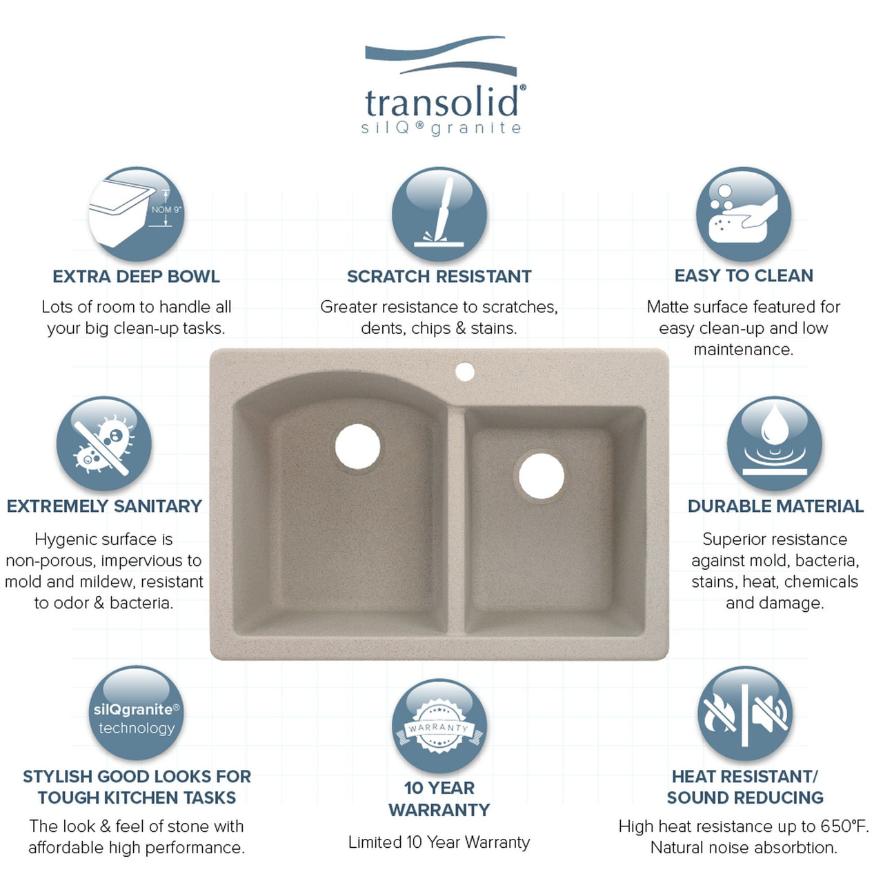 Transolid Aversa 33in x 22in silQ Granite Drop-in Double Bowl Kitchen Sink with 3 BCD Faucet Holes, In Cafe Latte