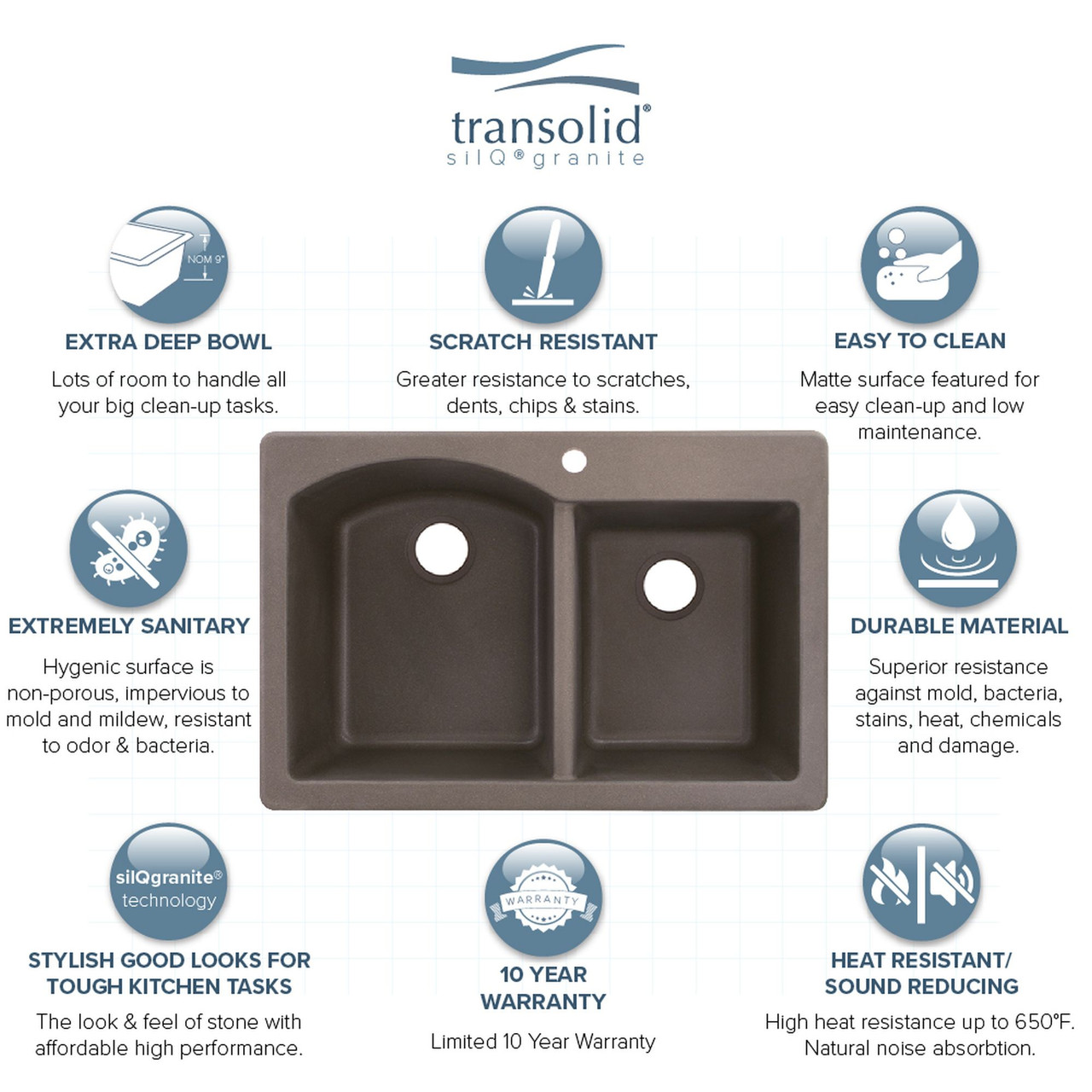 Transolid Aversa 33in x 22in silQ Granite Drop-in Double Bowl Kitchen Sink with 4 BACD Faucet Holes, In Espresso