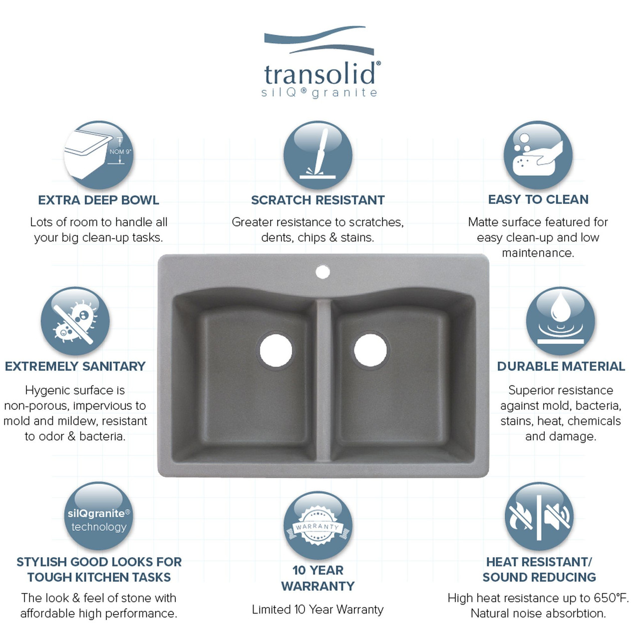 33-in X 22-in X 9.5-in silQ Granite Kitchen Sink with Double Equal bowls, Drop-in Installation with 2 CD Faucet Holes, in Grey