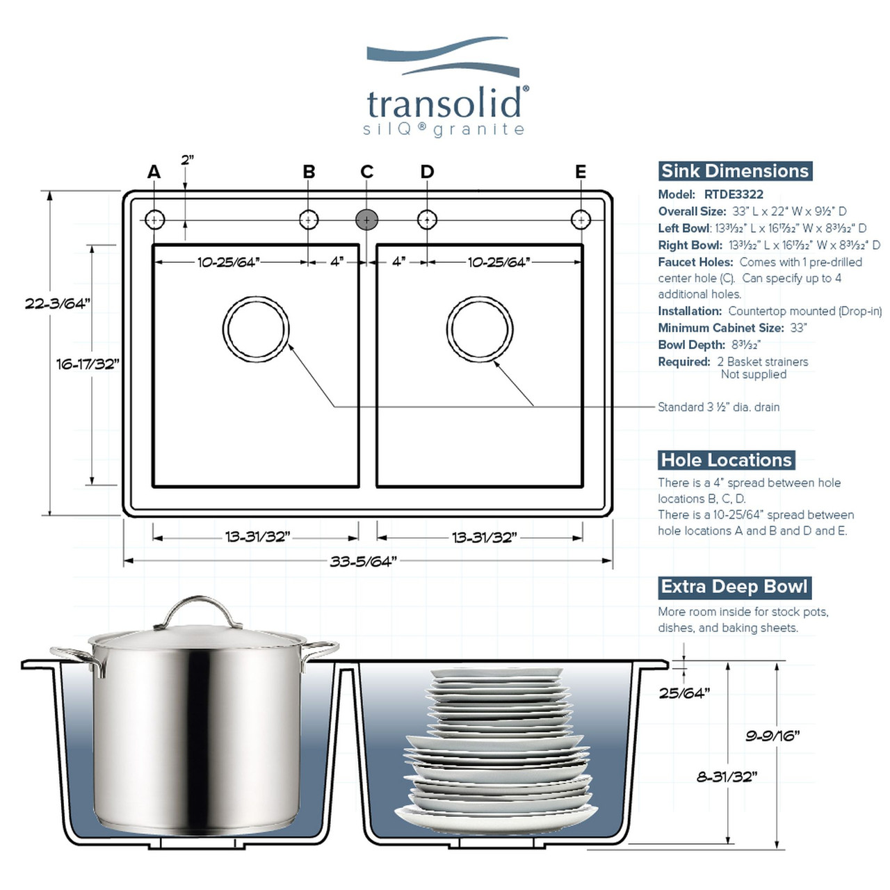 Transolid Radius 33in x 22in silQ Granite Drop-in Double Bowl Kitchen Sink with 3 CBE Faucet Holes, In White