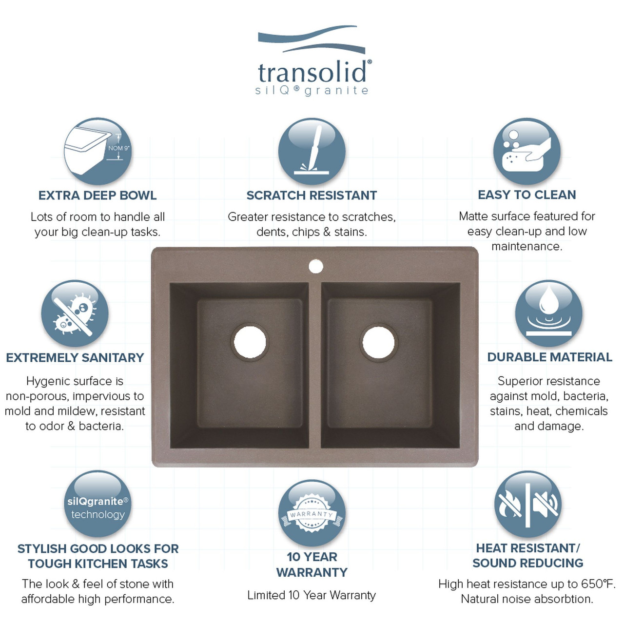 Transolid Radius 33in x 22in silQ Granite Drop-in Double Bowl Kitchen Sink with 3 CBE Faucet Holes, In Espresso