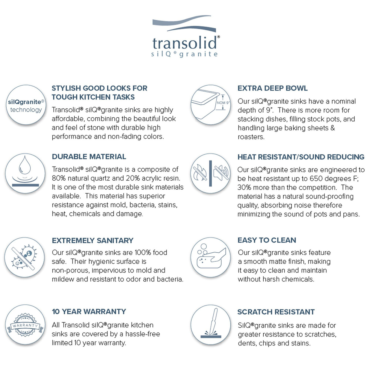 Transolid Radius 33in x 22in silQ Granite Drop-in Double Bowl Kitchen Sink with 4 CABD Faucet Holes, In White