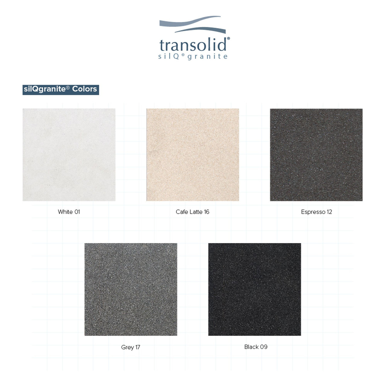 Transolid Radius 33in x 22in silQ Granite Drop-in Double Bowl Kitchen Sink with 4 CABD Faucet Holes, In Grey