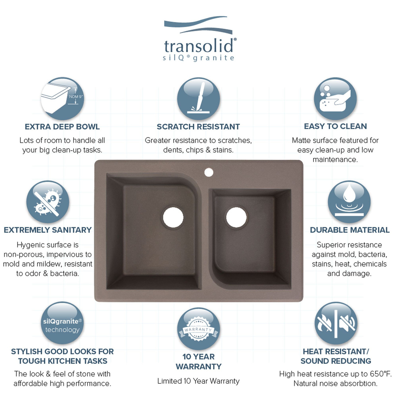 33-in X 22-in X 9.5-in silQ Granite Kitchen Sink with 1-3/4 Double Offset Bowls, Drop-in Installation, with 3 ACD Faucet Holes, In Espresso