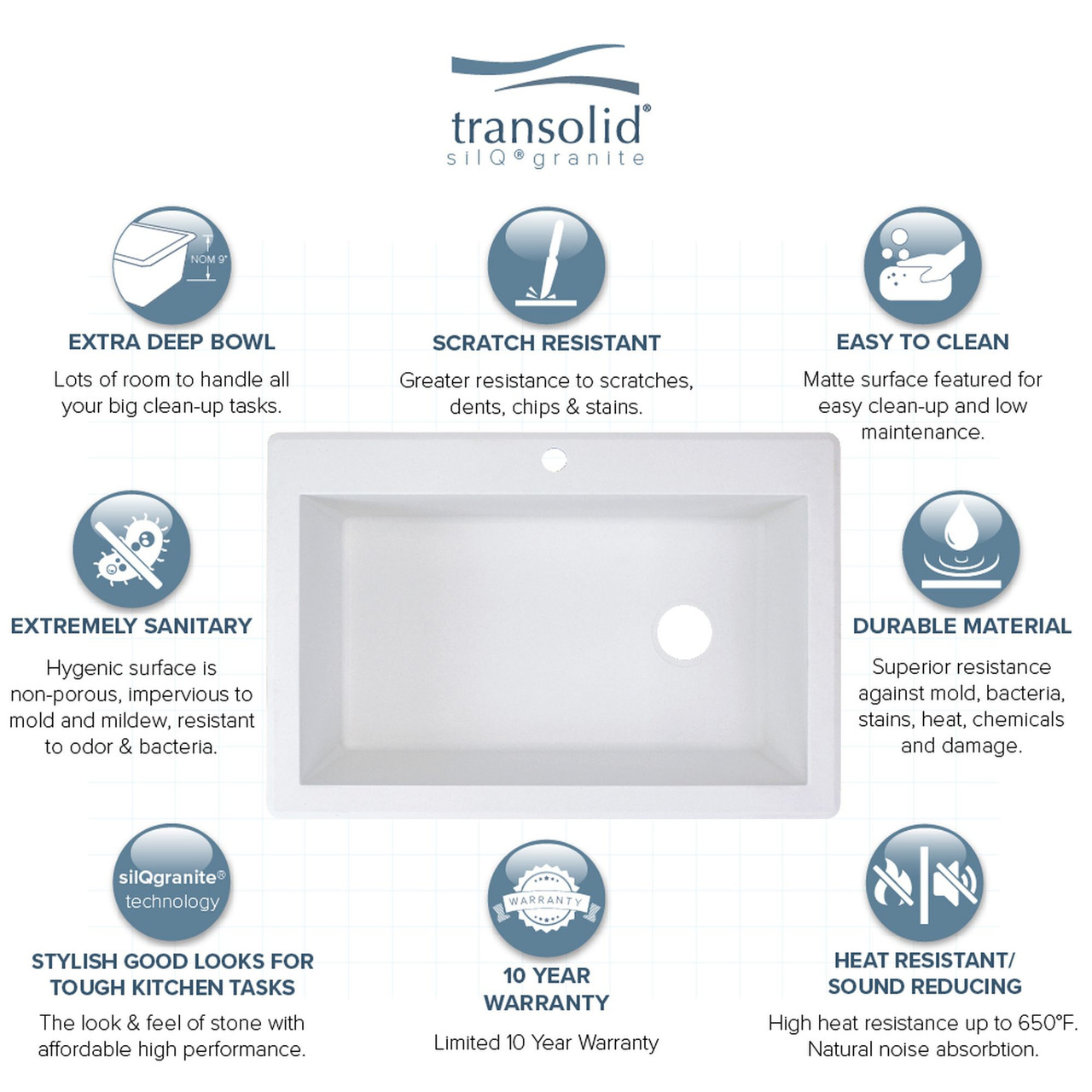 33-in x 22-in x 9.5-in silQ Granite Kitchen Sink with Super Single Offset Bowl, Drop-in Installation, with 1 Pre-Drilled Faucet Hole, in White