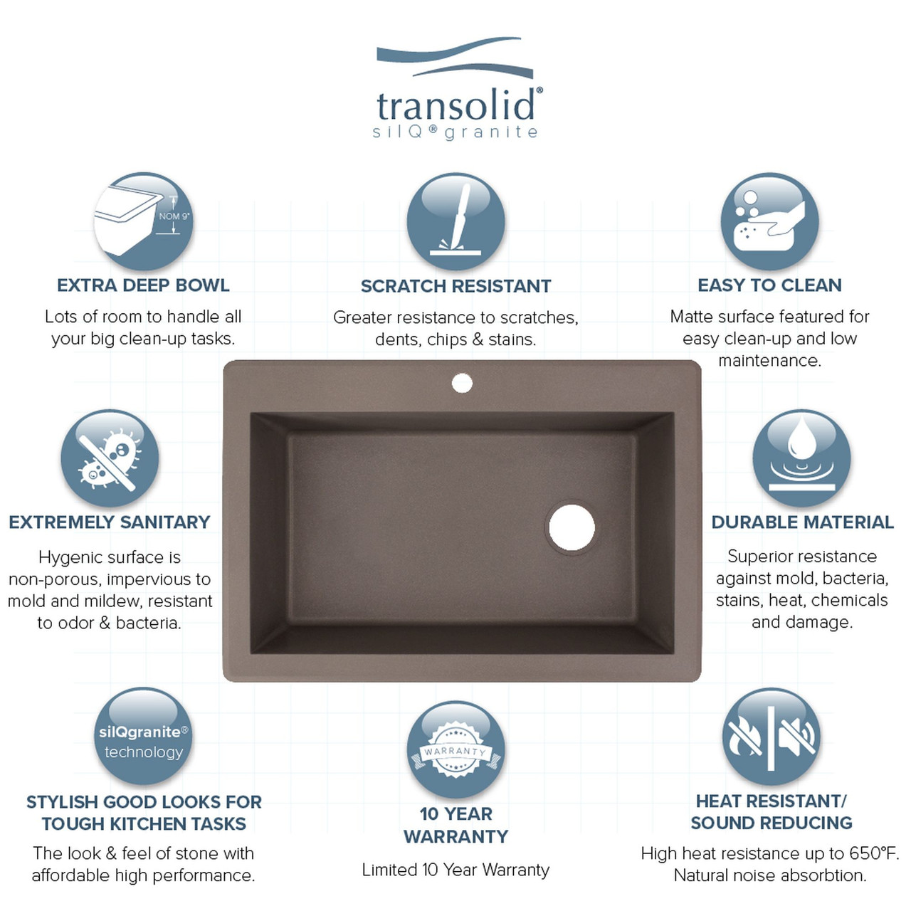33-in X 22-in X 9.5-in silQ Granite Kitchen Sink with Super Single Offset Bowl, Drop-in Installation, with 3 CBD Faucet Holes, In Espresso