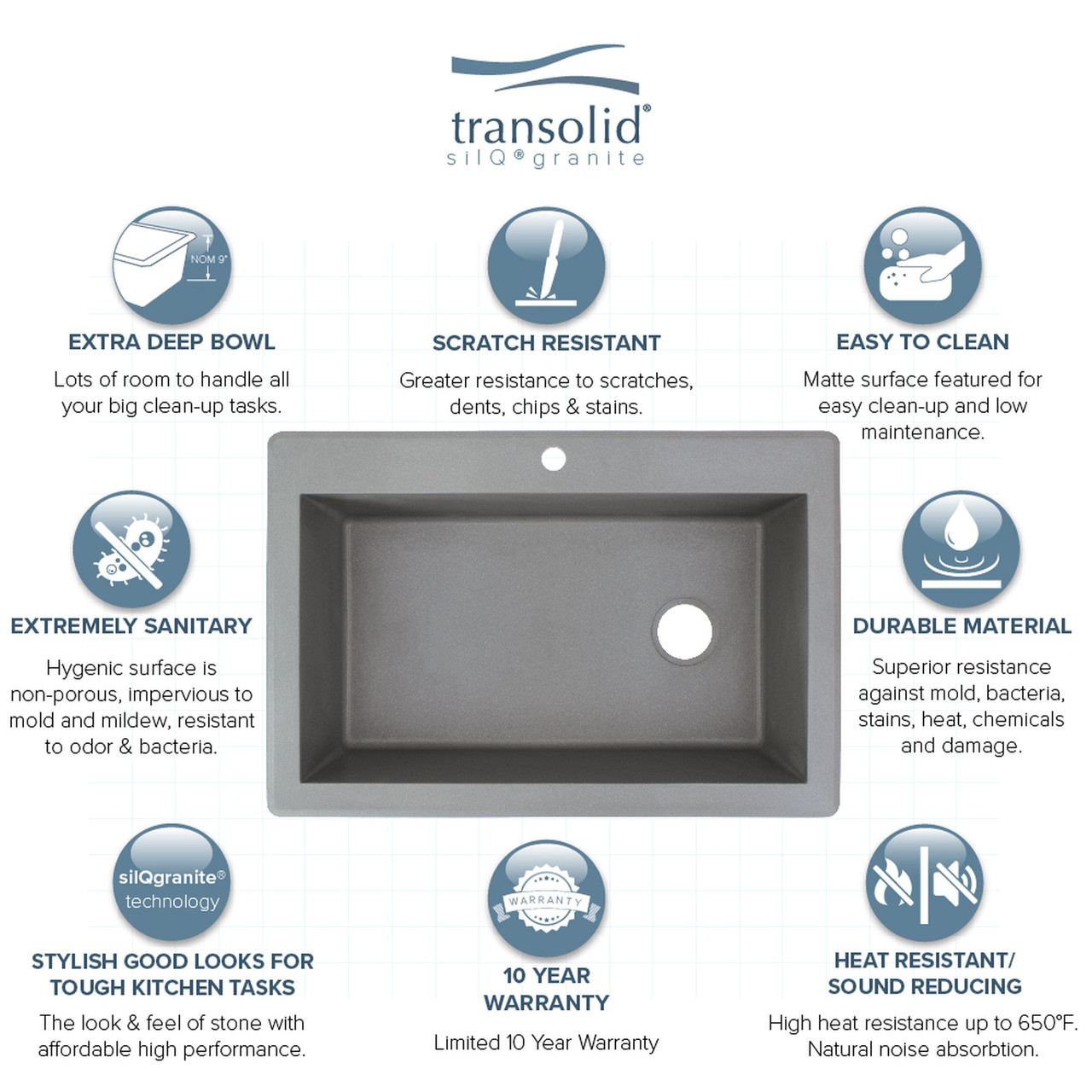33-in X 22-in X 9.5-in silQ Granite Kitchen Sink with Super Single Offset Bowl, Drop-in Installation, with 3 CDE Faucet Holes, In Grey