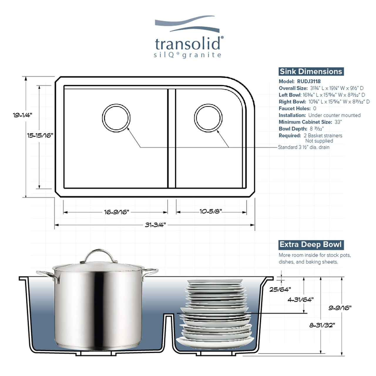 31.75-in x 19.25-in x 9.5-in silQ Granite Kitchen Sink with 1-3/4 J-Shaped Double bowls, Undermount Installation, in Black
