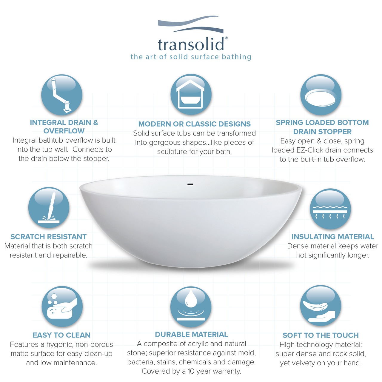 66.54-in x 36.42-in x 21.65-in Freestanding Tub and Faucet Kit, White