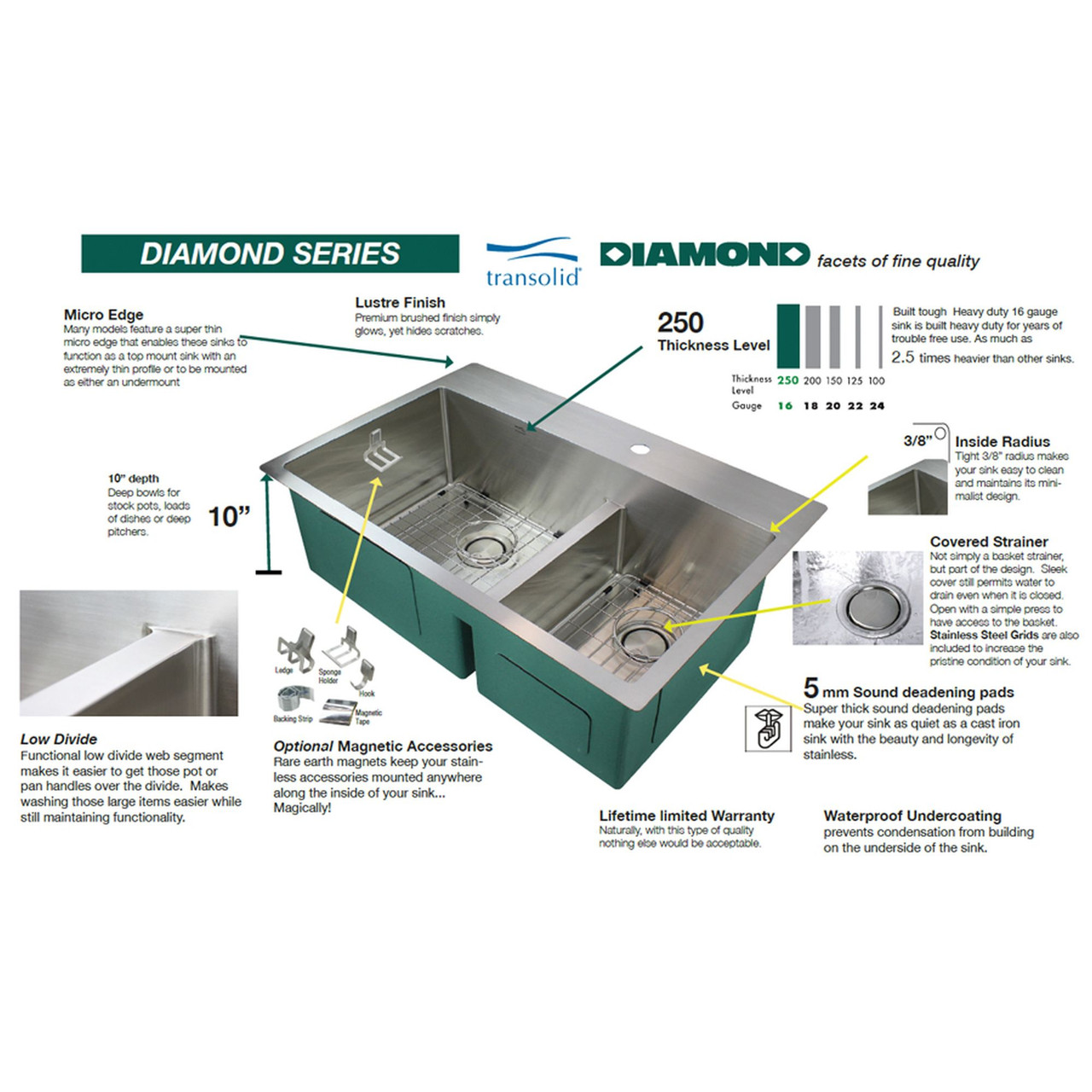 32-in x 22-in x 10-in 16 Gauge Super Single Bowl, Stainless Steel Kitchen Sink, Micro Edge Dual Mount Installation, with 3 Holes