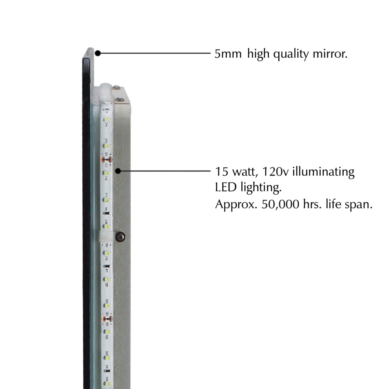 21.65 X 1.30 X 31.89 LED-Backlit Contemporary Mirror with Touch Sensor