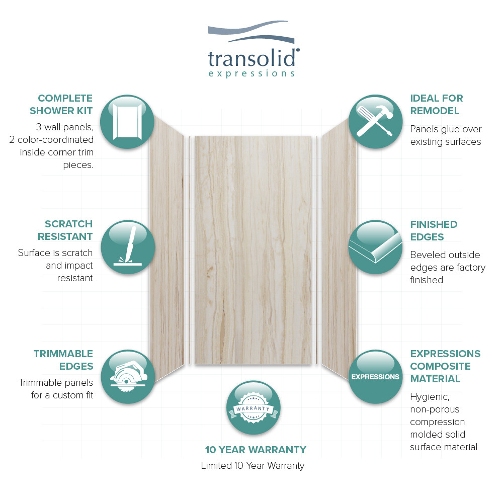 Transolid EWK363672-43 Expressions 36" X 36" X 72" 3-Piece Shower Wall Trimmable Kit, In Sorento